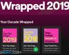 Cara Melihat Spotify Wrapped